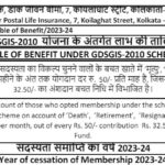 https://sarkariaadesh.in/wp-content/uploads/2024/05/TABLE-OF-BENEFIT-UNDER-GDSGIS-2010-SCHEME.jpg