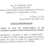 Grant of fund for modernisation of Non-Statutory Departmental Canteen